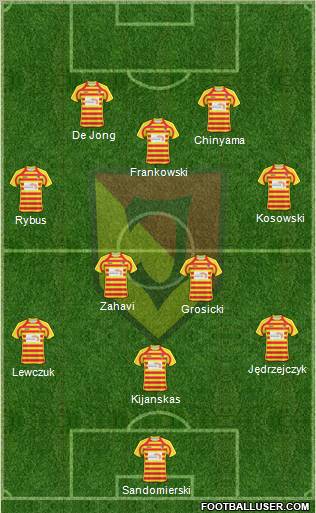 Jagiellonia Bialystok Formation 2011