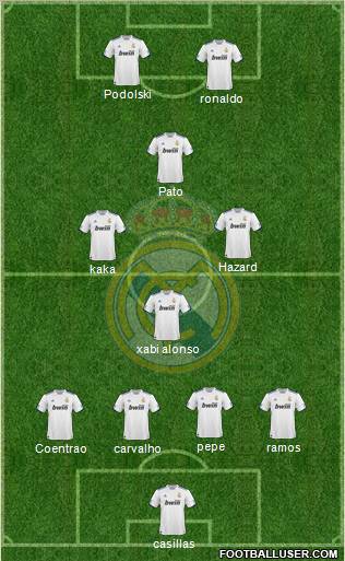 Real Madrid C.F. Formation 2011