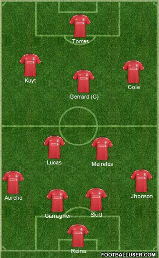 Liverpool Formation 2011