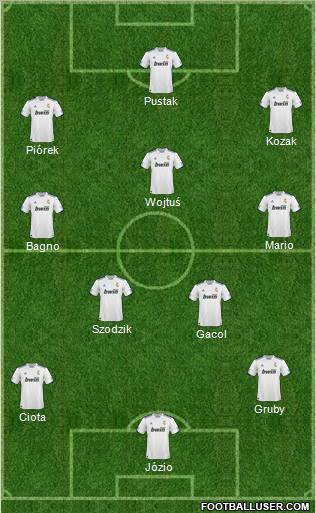 R. Madrid Castilla Formation 2011