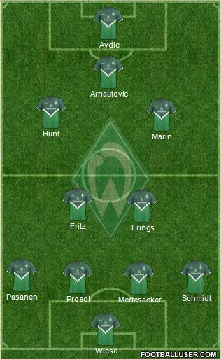 Werder Bremen Formation 2011