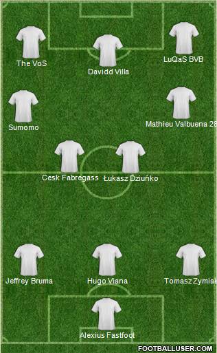 Fifa Team Formation 2011