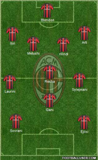 A.C. Milan Formation 2011