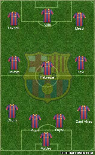 F.C. Barcelona Formation 2011