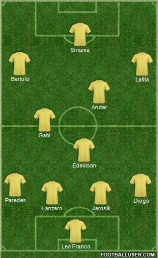 Brighton and Hove Albion Formation 2011