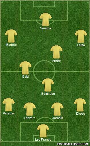 Brighton and Hove Albion 4-1-4-1 football formation