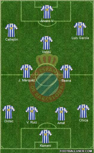 R.C.D. Espanyol de Barcelona S.A.D. Formation 2011