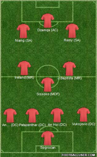 Pro Evolution Soccer Team Formation 2011