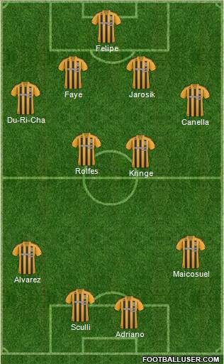 Hull City 4-2-2-2 football formation