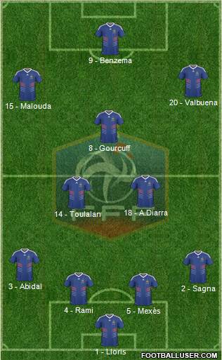 France Formation 2011