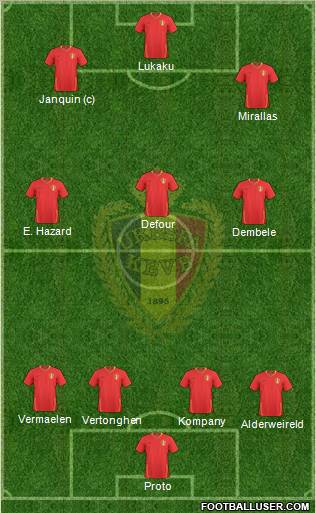 Belgium Formation 2011