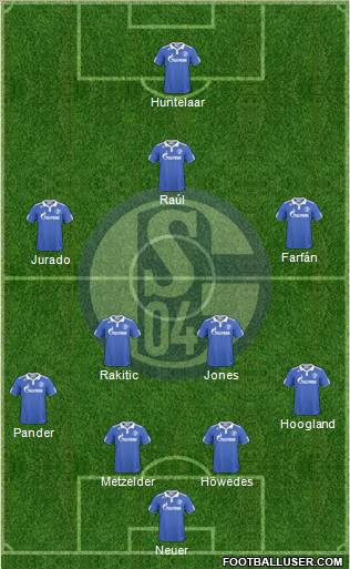 FC Schalke 04 Formation 2011