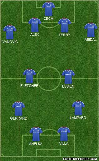 Chelsea Formation 2011