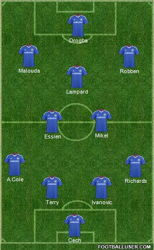 Chelsea Formation 2011