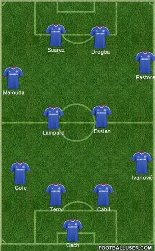 Chelsea Formation 2011