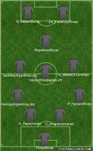 Acassuso football formation