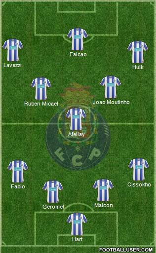 Futebol Clube do Porto - SAD Formation 2011