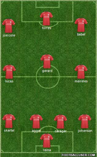 Liverpool Formation 2011
