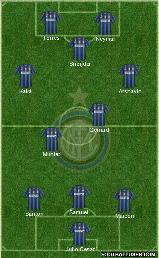 F.C. Internazionale Formation 2011