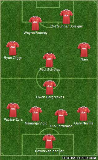 Manchester United Formation 2011