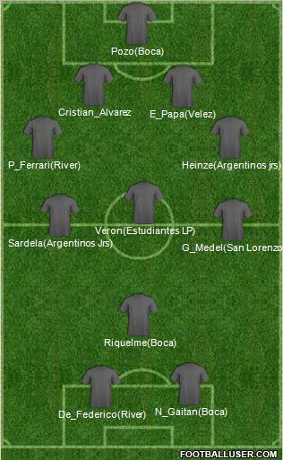 Acassuso Formation 2011