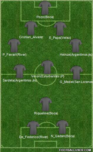 Acassuso football formation