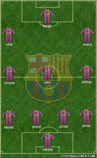 F.C. Barcelona Formation 2011