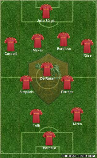 AS Roma Formation 2011