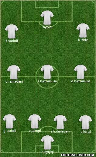 Liga Deportiva Alajuelense football formation