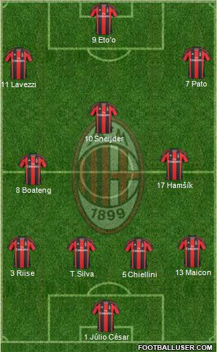 A.C. Milan Formation 2011