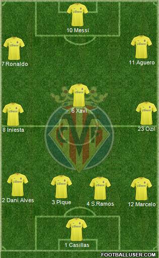 Villarreal C.F., S.A.D. Formation 2011