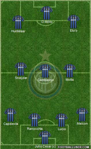 F.C. Internazionale Formation 2011
