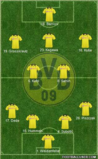 Borussia Dortmund Formation 2011