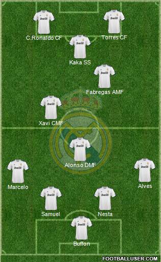 Real Madrid C.F. Formation 2011