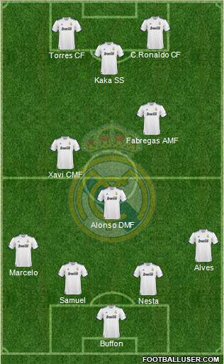Real Madrid C.F. Formation 2011