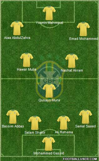 Brazil 4-1-2-3 football formation