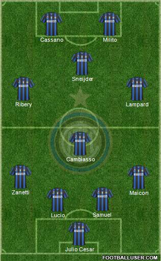 F.C. Internazionale Formation 2011