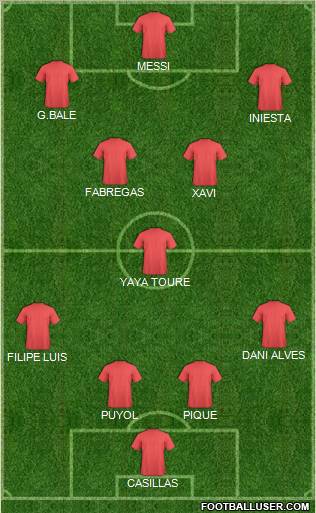 Fifa Team Formation 2011