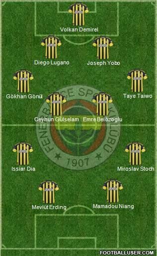 Fenerbahçe SK Formation 2011