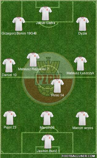Poland Formation 2011