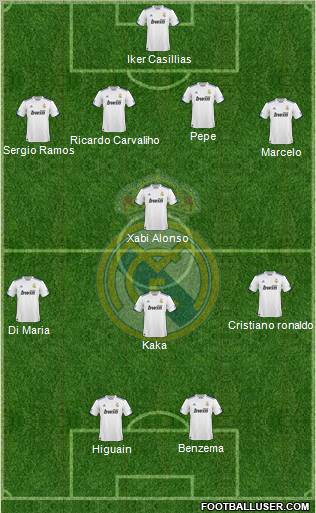 Real Madrid C.F. Formation 2011
