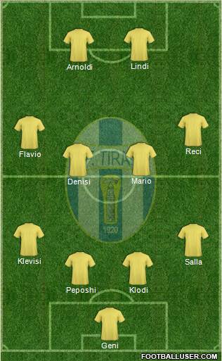 KF Tirana football formation