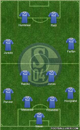 FC Schalke 04 Formation 2011