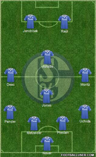 FC Schalke 04 Formation 2011