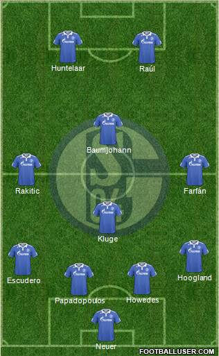 FC Schalke 04 Formation 2011