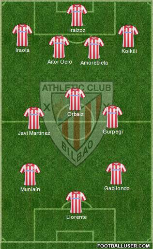 Athletic Club Formation 2011