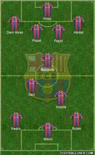 F.C. Barcelona Formation 2011