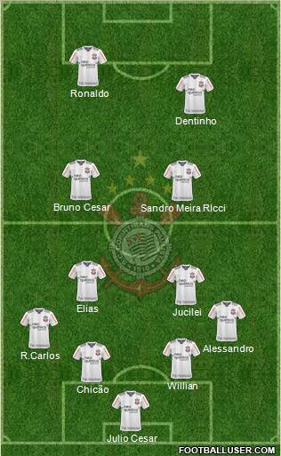 SC Corinthians Paulista football formation