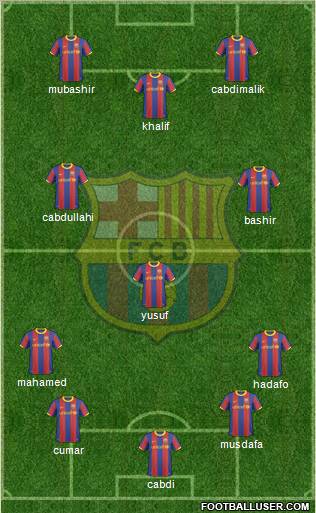F.C. Barcelona Formation 2011