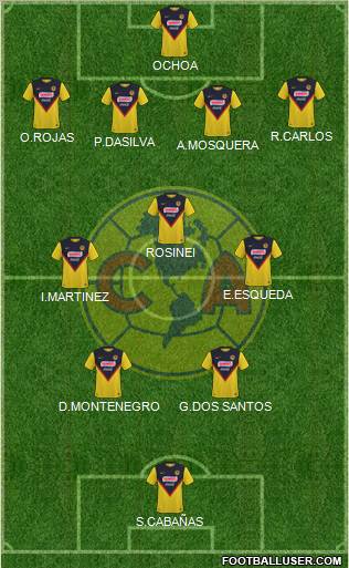 Club de Fútbol América 4-2-3-1 football formation